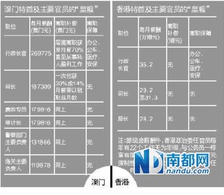 新澳2024今晚开奖资料查询结果,专家意见法案_服务器版ONU13.23