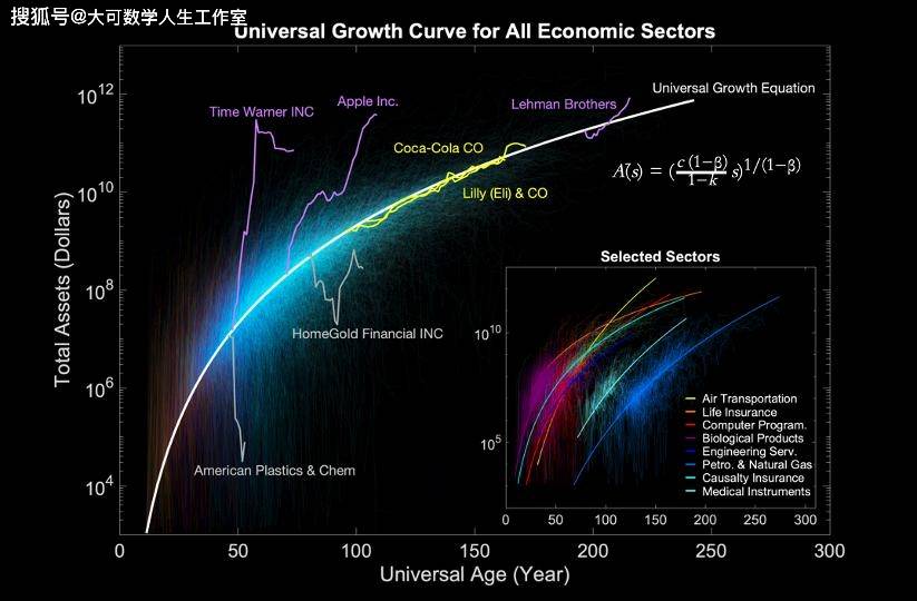 2024年新奥历史开奖结果,最新碎析解释说法_声学版EMG13.62