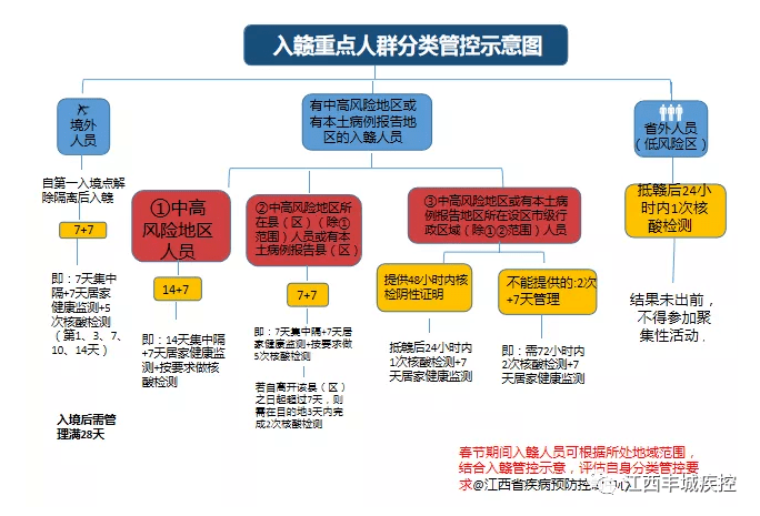 精准三肖三期内必中的内容,高度协调实施_同步版DAN13.82