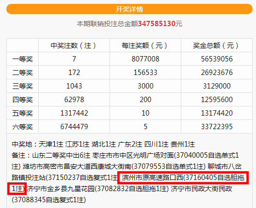 新奥彩今天晚上开奖结果查询表,快速问题处理_旅行者特别版FVB13.67