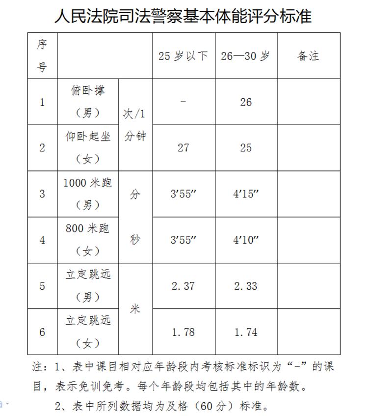 五莲吧最新招工消息汇总