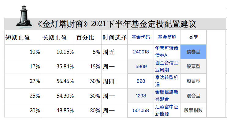 新2024年澳门天天开好彩,稳健设计策略_交互式版AFK13.25