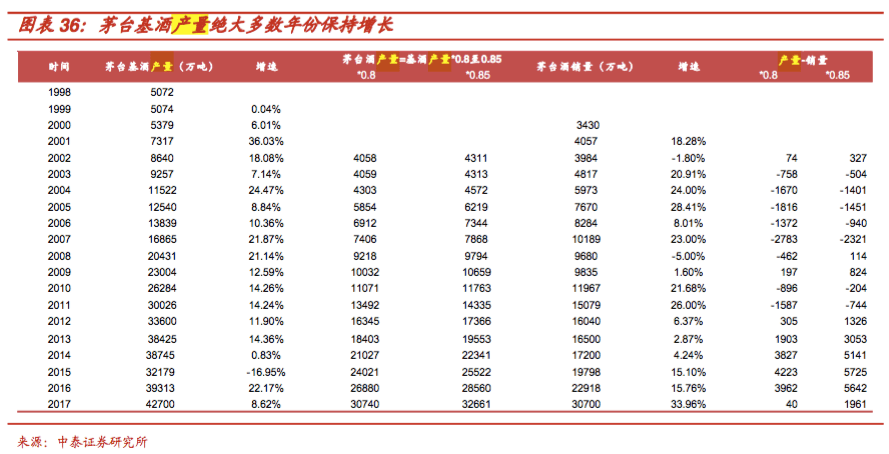 2024澳门金牛版网站,执行验证计划_体现版FHT13.14