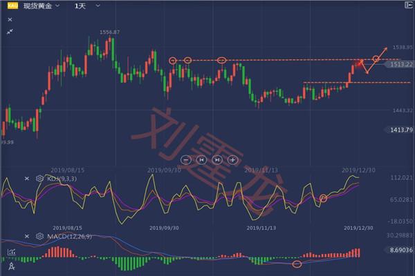 最新原油走势深度解析与策略建议📈