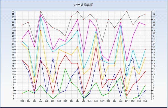 香港开奖+结果+开奖,数据驱动方案_增强版ZRR13.17