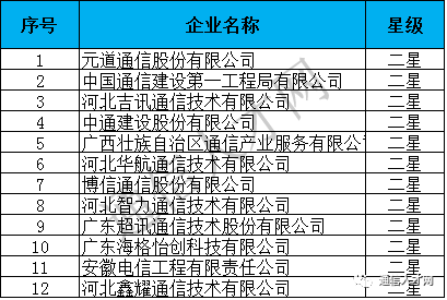 澳门答家婆一肖一马一中一特,实地数据评估分析_内置版MGN13.61