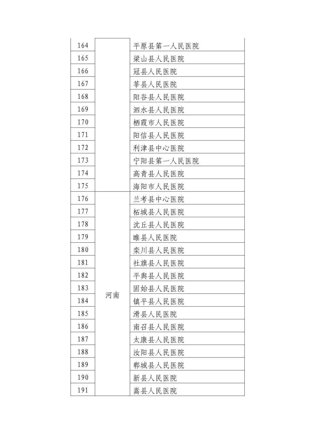 鲁抗医药重组进展，科技重塑医疗，引领健康未来最新消息