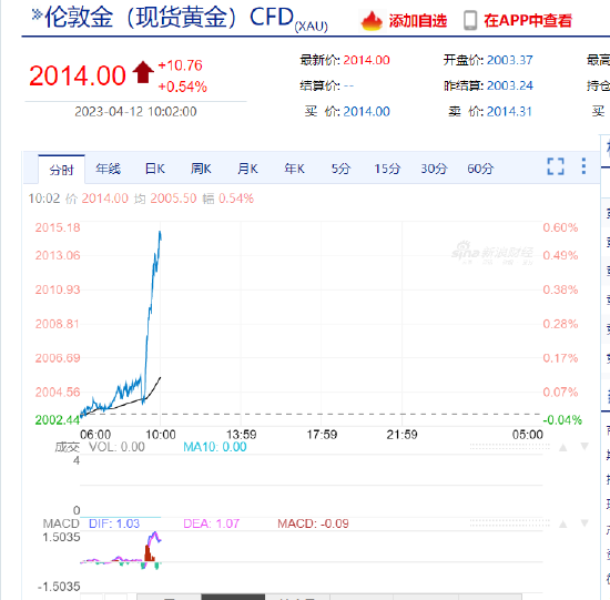 新澳今晚开奖结果查询,全盘细明说明_CDM37.992快捷版