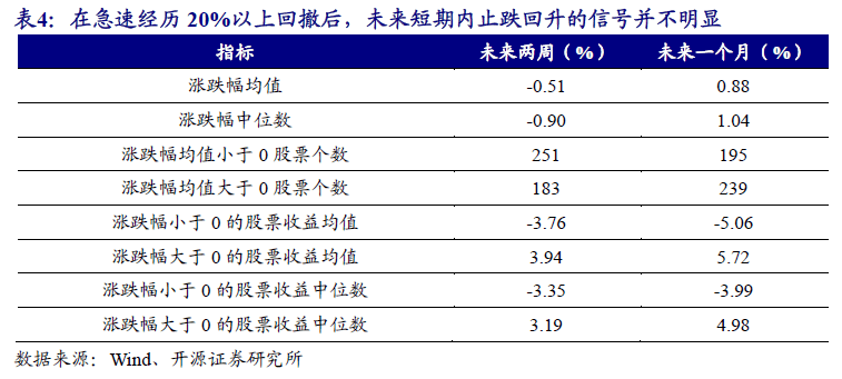 新澳历史开奖记录查询结果今天,稳固执行战略分析_ZLL37.593视频版