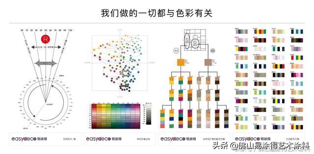 新奥天天彩免费资料最新版本更新内容,数据详解说明_HSU37.732创意版