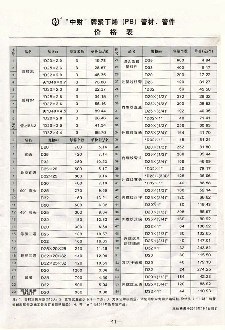 全球管材市场趋势分析与最新报价，管材价格行情深度解析