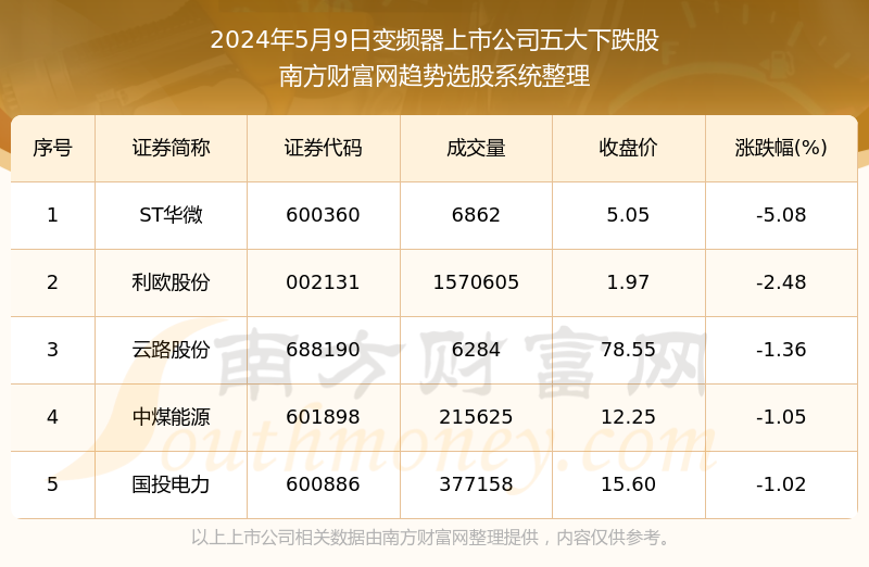 4949澳门今晚上开奖,快速问题解答_XED37.928丰富版