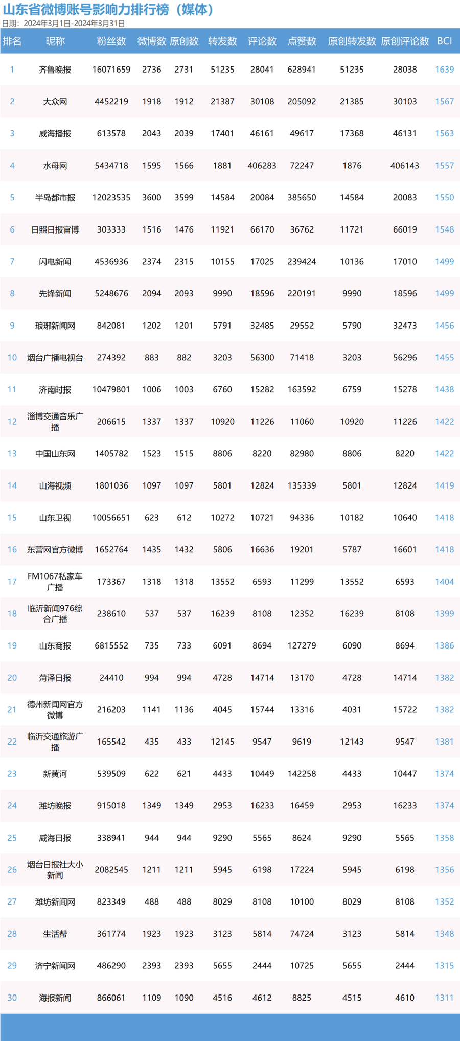 澳门六开奖号码2024年开奖记录,现况评判解释说法_HUJ37.512仿真版