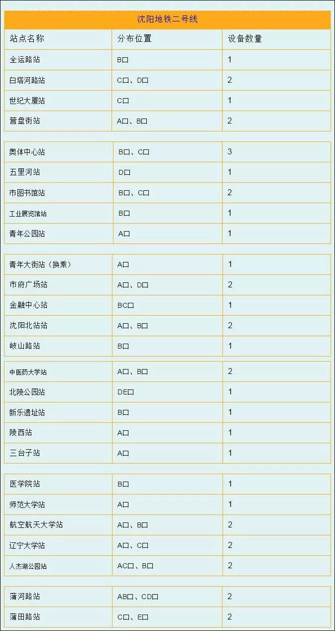 白小姐三肖必中生肖开奖号码,全方位操作计划_PFP37.496奢华版