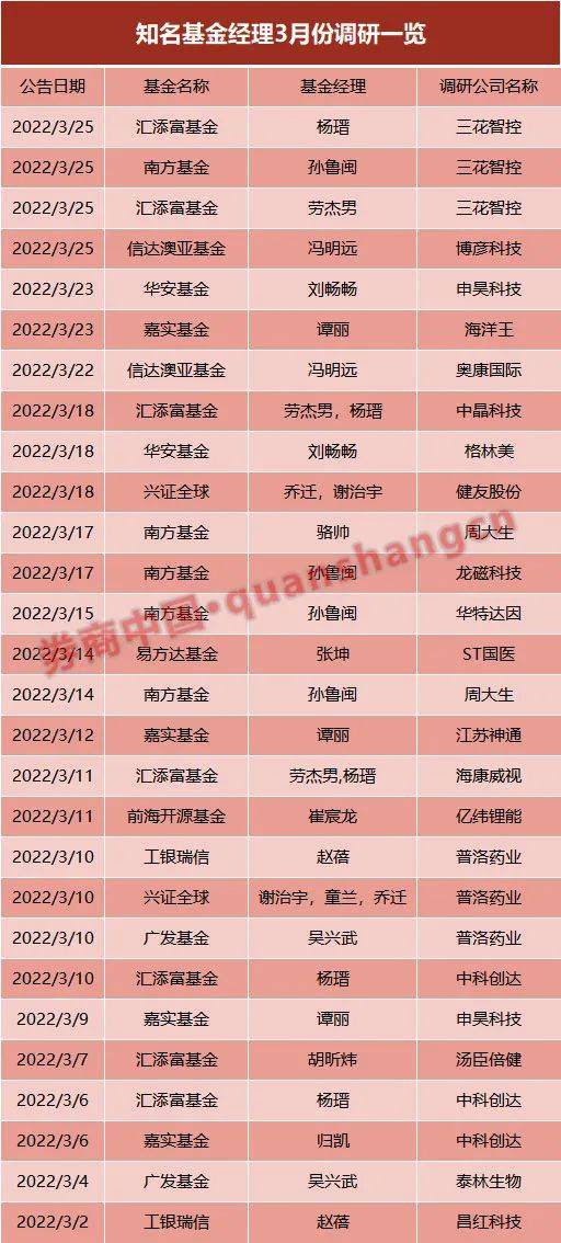 香港新澳门期25273开奖结果,最新研究解读_CEA37.104多维版