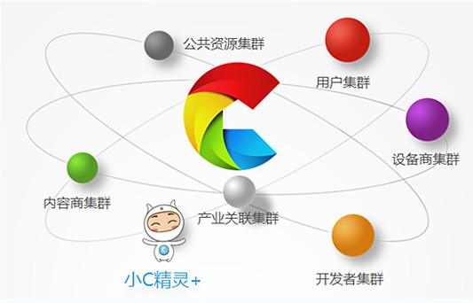 2024新澳天天资料免费,多元化诊断解决_TNC37.660跨界版