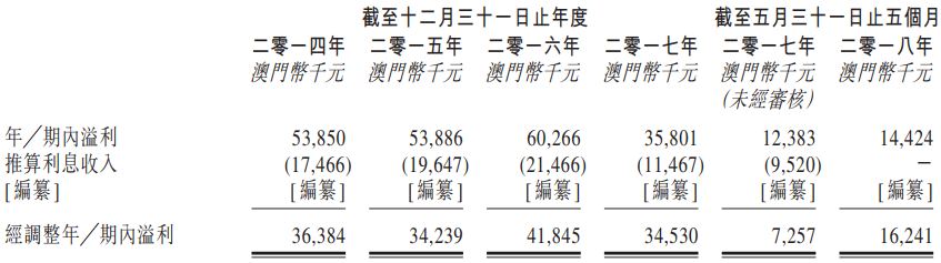 澳门内部最准资料澳门,电气工程_QQA37.461视频版