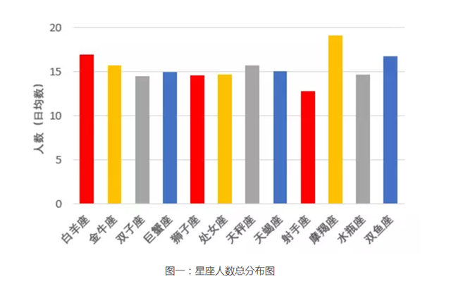 949494最快开奖结果,科学数据解读分析_MUG37.475透明版