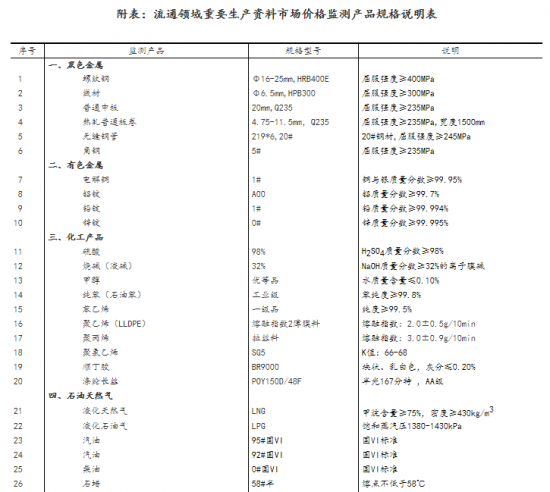 2024正版资料大全,机制评估方案_XVC37.791数线程版