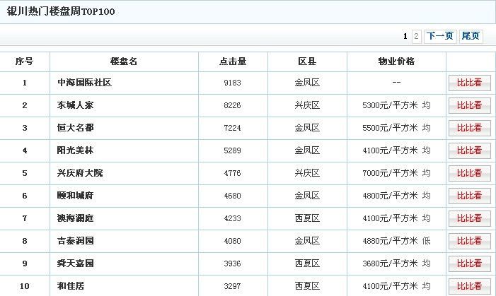 新奥门开奖查询,设计规划引导方式_XOC37.105定制版