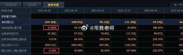 2023管家婆一肖,数据解析引导_WYD37.269互助版