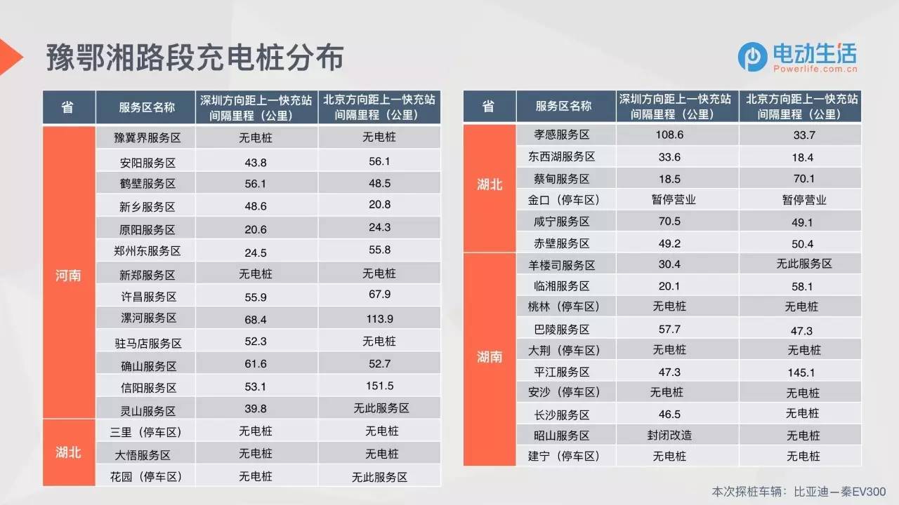 2024澳门六开奖结果出来,高速应对逻辑_WHL37.204智慧版