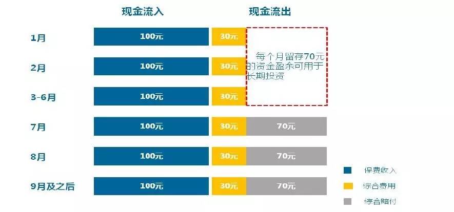 管家婆是肖八吗,定性解析明确评估_NCX37.399别致版