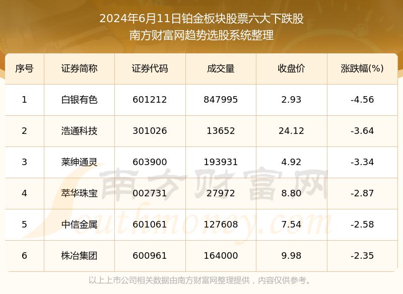 2024年澳门正板资料天天免费大全,全面数据分析_SSG37.219业界版