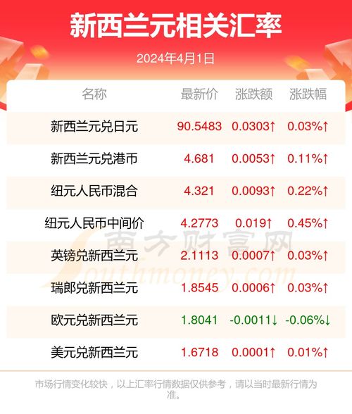 新澳门今晚开奖结果+开奖结果2021年11月,科学依据解析_PGU37.295绝版