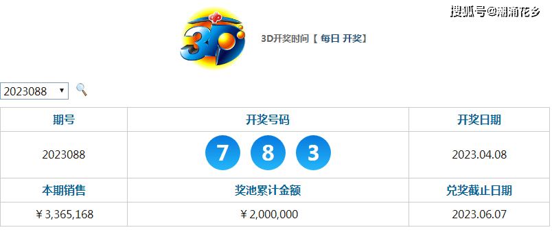 澳门六开奖最新开奖结果查询2024,稳固执行方案计划_RMW37.312时空版