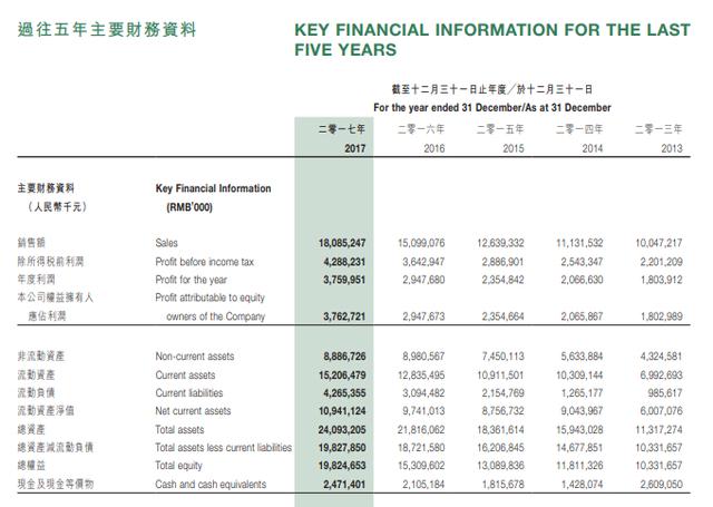 新澳门彩精准一码内,稳固计划实施_UYV37.883媒体版