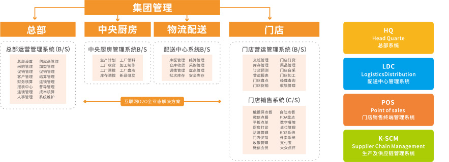 澳门正版资料大全资料贫无担石,数据管理策略_ZBA37.424硬件版