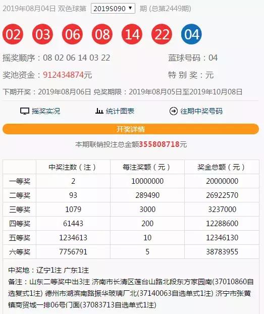 澳门管家婆一肖一马100中奖,全面数据分析_NIF37.649线上版