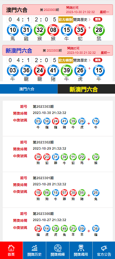 澳门六开奖最新开奖结果2023,时尚法则实现_UJL37.970网络版