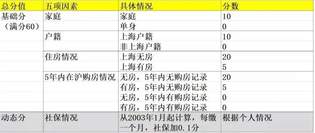 494949香港大众网开奖号码,精准分析实践_OWV37.425梦想版