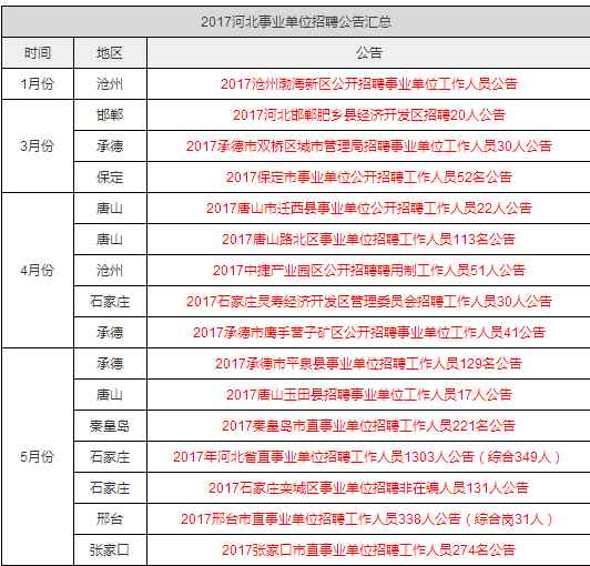 资料大全正版资料203年免费,标准执行具体评价_RKW37.955先锋实践版