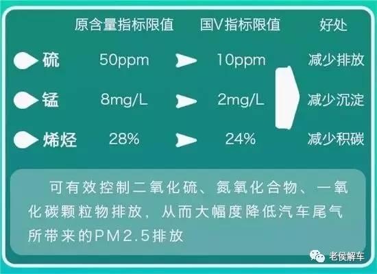 二氧化硫排放标准最新更新，环保新篇章正式开启！