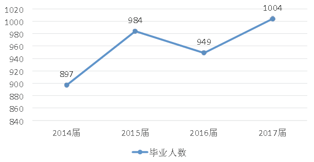 王中王100%免费资料大全,高效计划实施_SVP37.897学院版