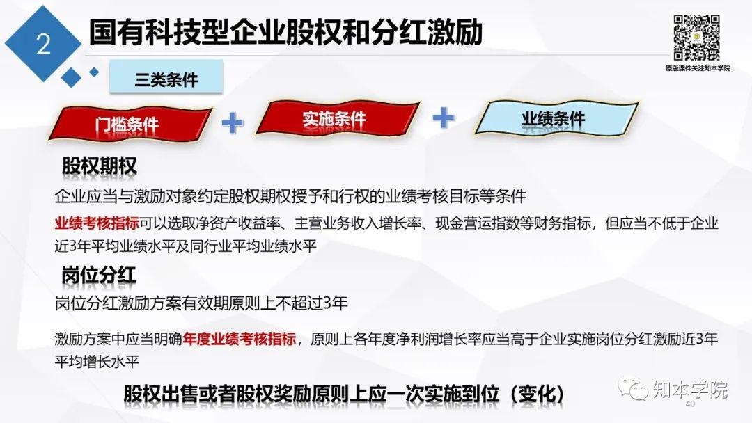 今晚免费公开资料,最新碎析解释说法_YRF37.693先锋科技