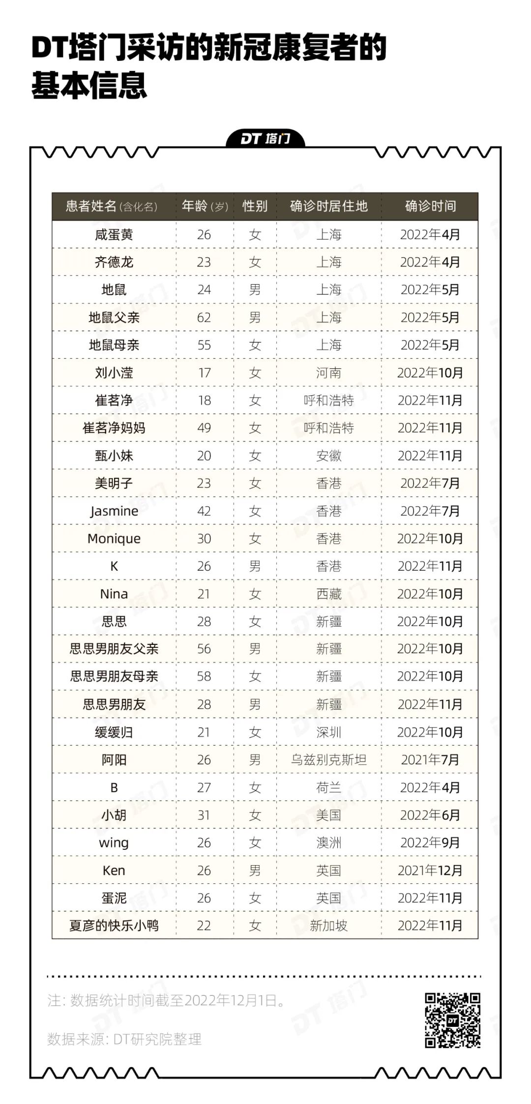 人声鼎沸 第4页