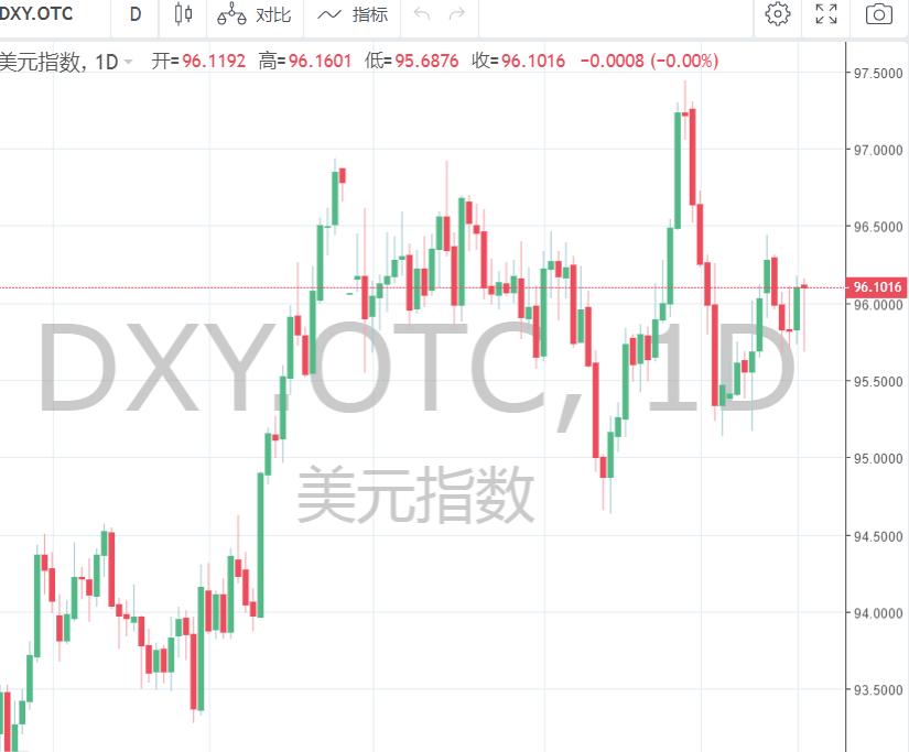 以太坊币最新价格揭秘，新时代的数字黄金展现独特功能亮点