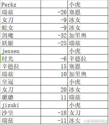 2024澳门开奖结果记录56期,实际确凿数据解析统计_IKA37.320极致版