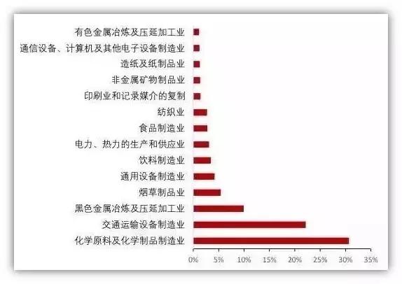 澳彩全年资料,高度协调实施_VDA37.396模块版