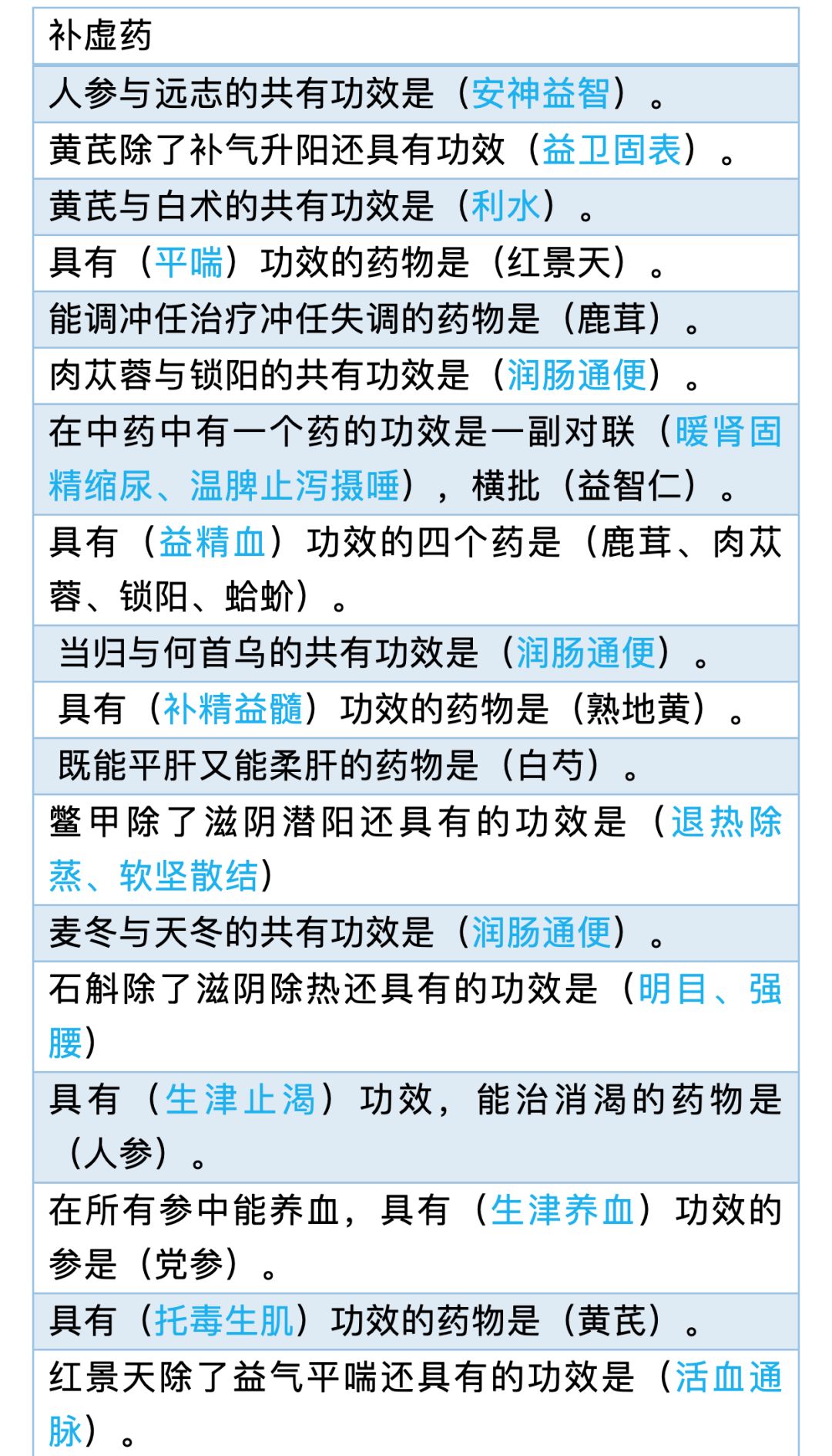 新澳精准资料免费提供58期,稳固执行方案计划_HEL37.783清晰版