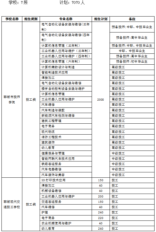 0149330cσm查询,澳彩资料,策略调整改进_JPS37.568界面版