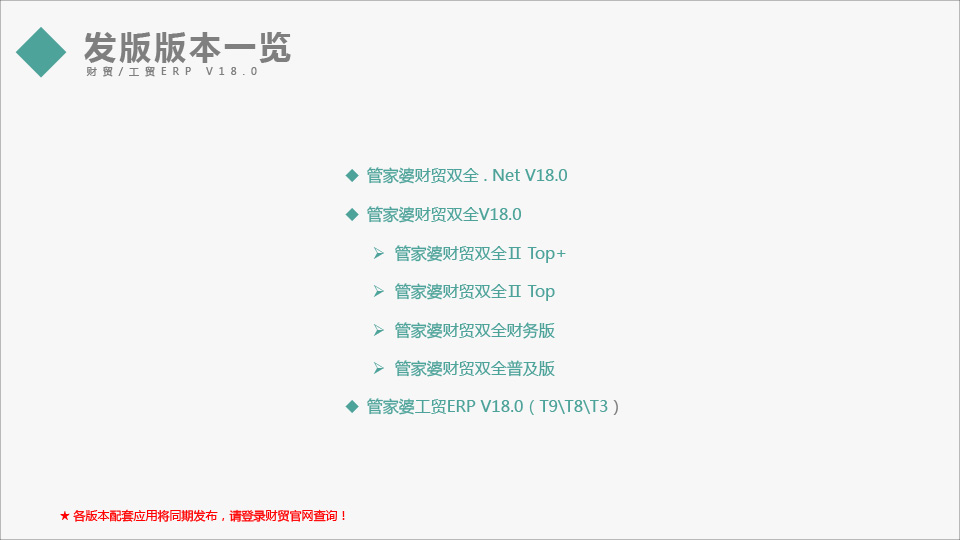 新澳门管家婆资料传真,时代变革评估_RXX37.807贴心版