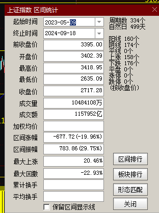 62827·c㎝一肖一码,标准执行具体评价_OWB37.690游戏版