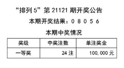 4949澳门天天彩正版免费大全,最新碎析解释说法_ZZH37.606硬核版