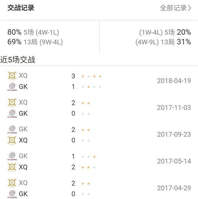 澳洲幸运五开奖结果历史记录查询,全面设计实施_AHH37.278业界版