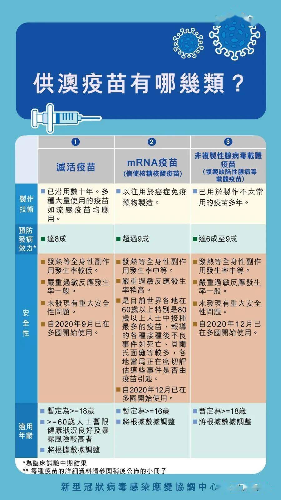 2024新澳门天天开好彩大全孔的五伏,科学解释分析_FJW37.113互联版